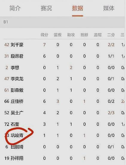 篮球训练励志视频素材高清_2