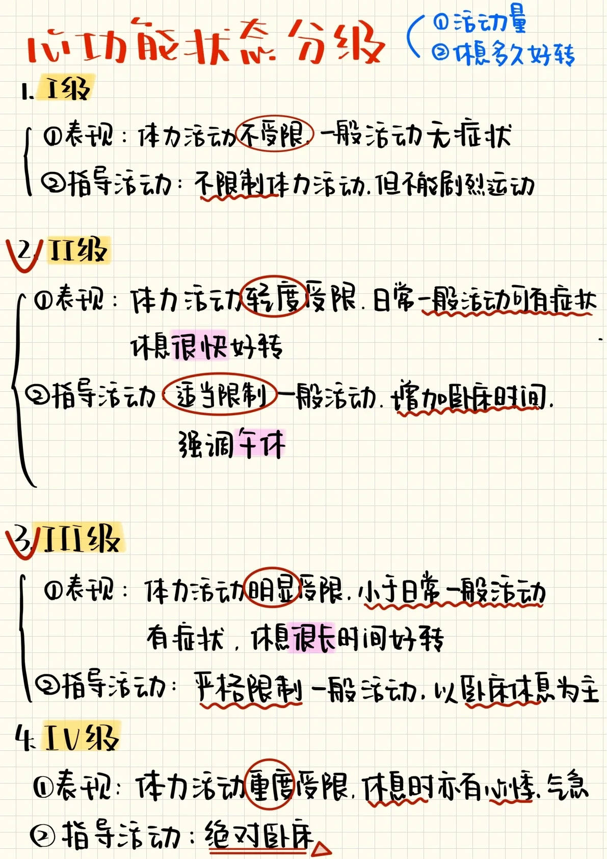 青少年篮球训练总结范文简短_2